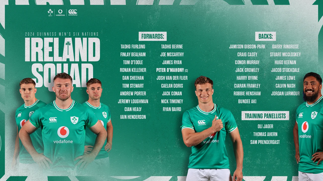 Ireland Squad Announcement for Guinness Men’s Six Nations 2024